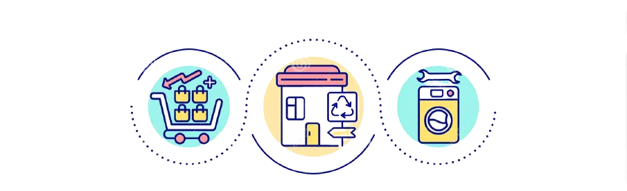 Mindful Consumption > Content Section Type