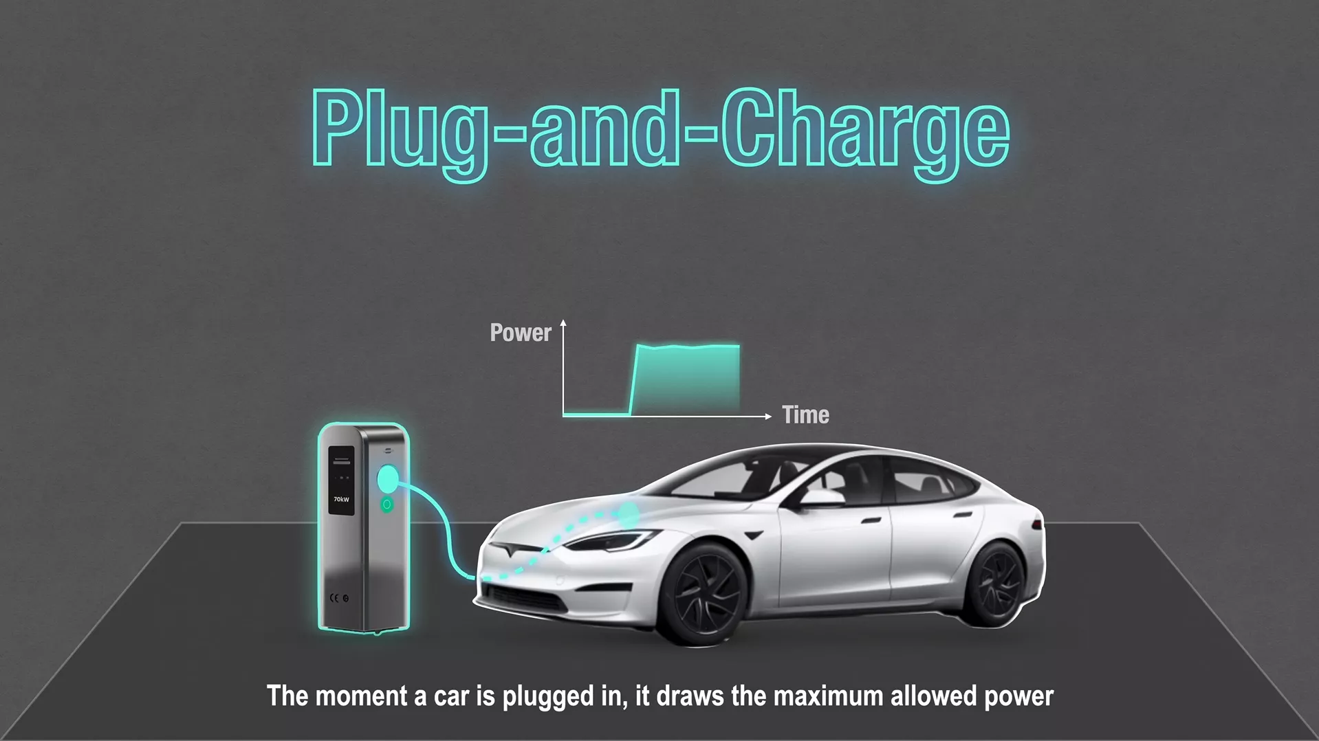 Smarter EV Charging for a More Stable Campus Grid 